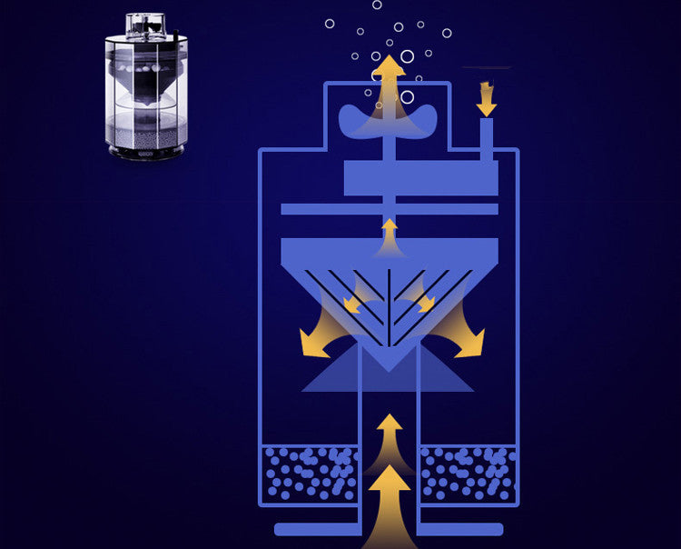 Precision Filtration Air & Water Filter