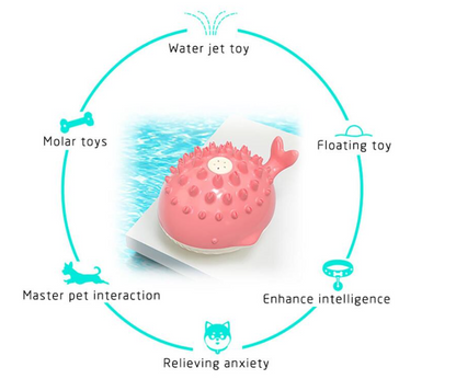 Jouet aquatique électrique Splash Pup