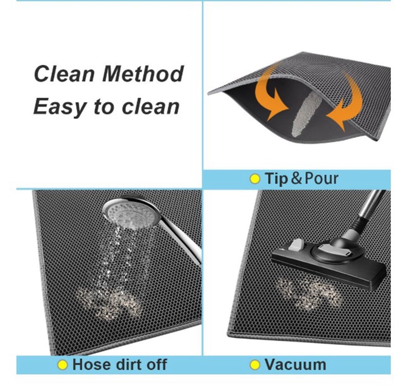 Honeycomb Cat Litter Mat: Leak-Proof Protection