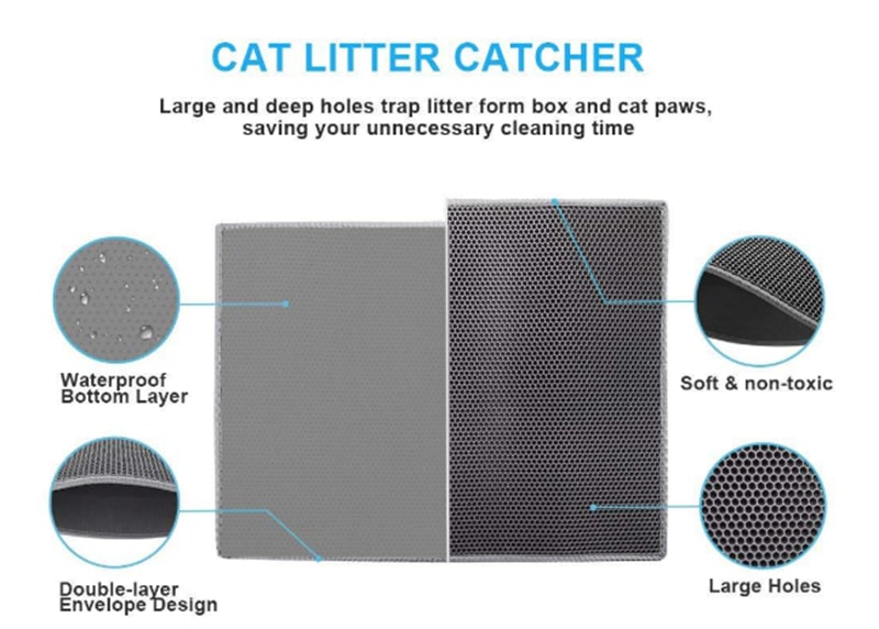 Honeycomb Cat Litter Mat: Leak-Proof Protection