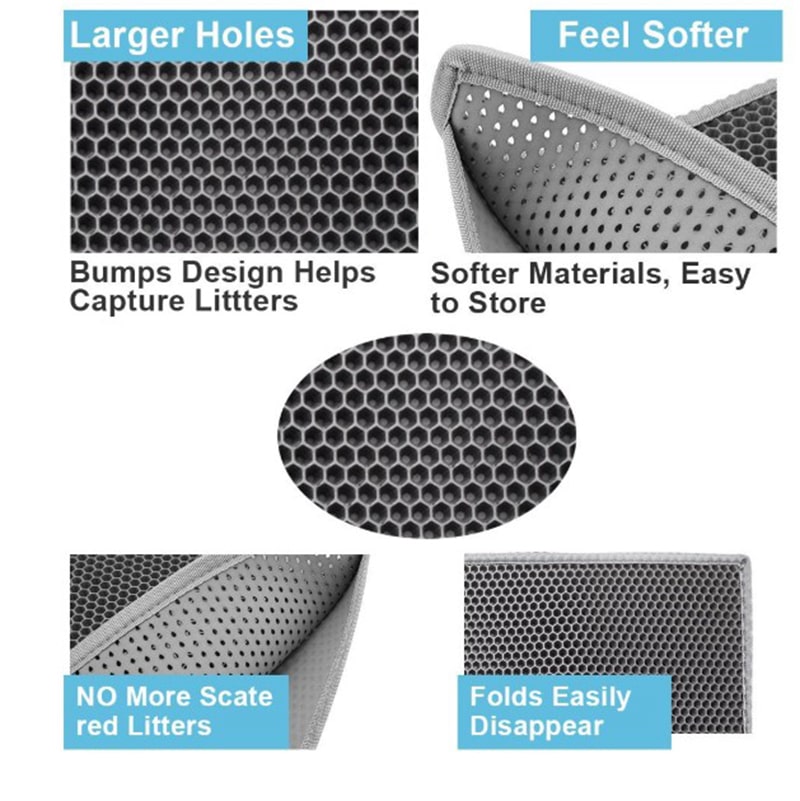 Honeycomb Cat Litter Mat: Leak-Proof Protection