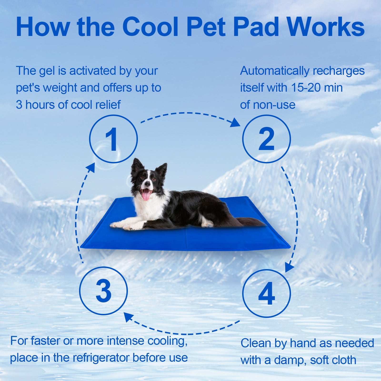 Dog Cooling Mat